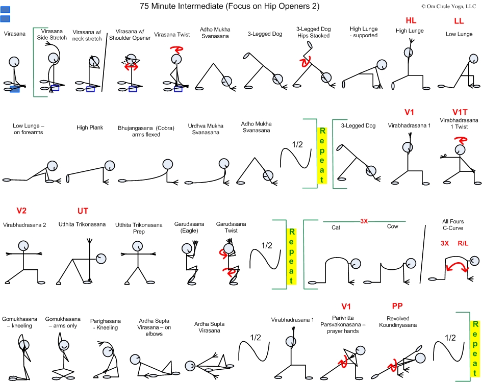 75 Minute Intermediate (Focus on Hip Openers) p1